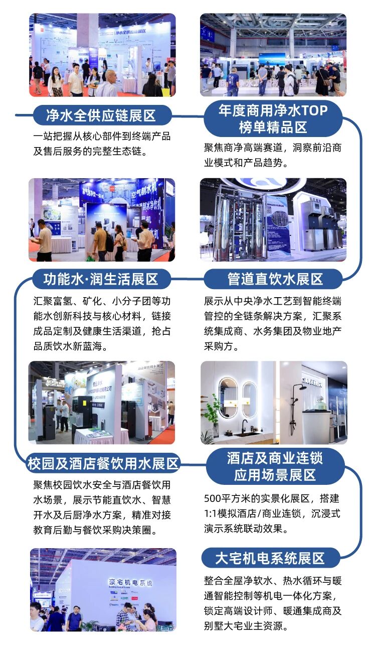净水圈KOL集体“失踪”？全员“上头”，究竟去了哪?-上海国际水展 watertech china  - 净水设备 | 饮水设备 | 净水配件